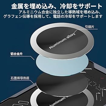 ORオーダー専用ページ Intracellular Molecular Targets and Signaling Pathways